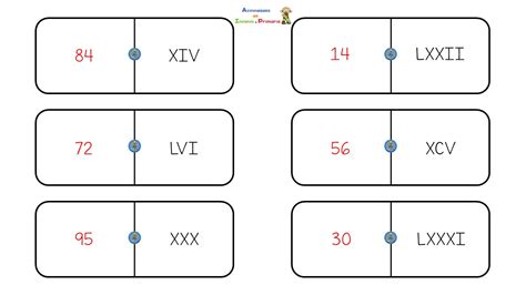 Domino De Numeros Romanos Para Imprimir Domino Algarismos Romanos Hot