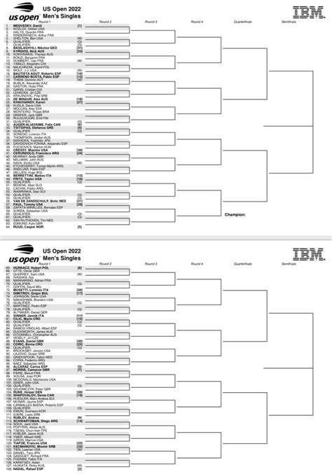 Michal Samulski On Twitter Us Open Mens Singles Draw