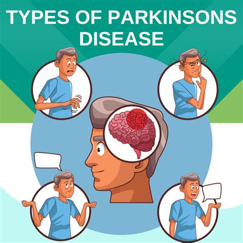 Types Of Parkinsons Disease 10 Ways To Empower Support Your Loved One