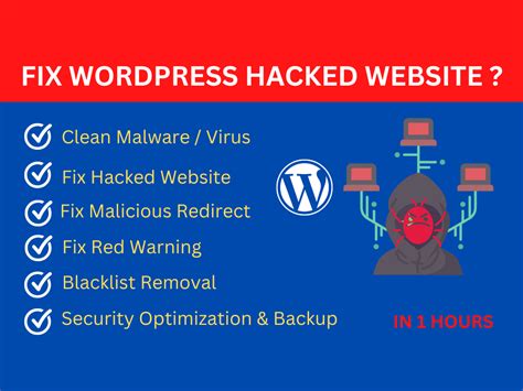 Remove Malware Hacked Wordpress Website And Fix Redirecting Issue Upwork