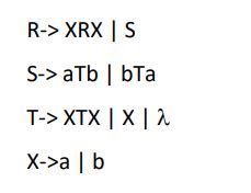 Solved Use leftmost derivation or rightmost derivation, show | Chegg.com