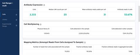 Cell Ranger Multi Web Summary Official X Genomics Support