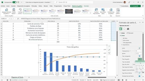 Diagrama De Paerto Improvement Quality Continuous Pareto Pro