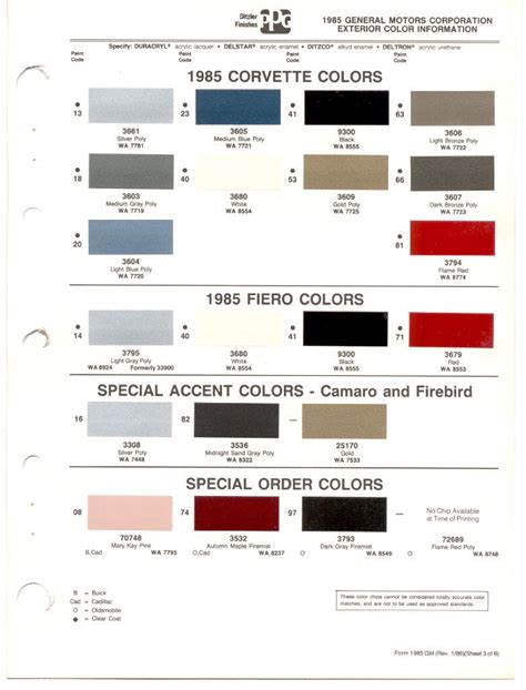 1985 Corvette Color Chart