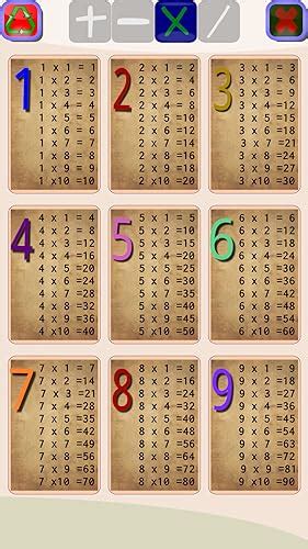 Aplicación Tablas Matematicas Sumar Restar Multiplicar Y Dividir En Amazon Appstore
