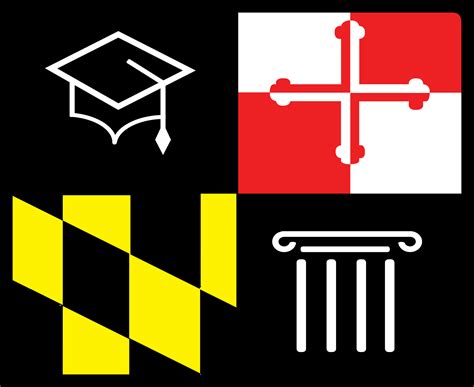 Maryland Higher Education Commission