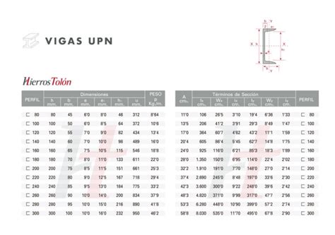 Vigas De Hierro Upn Perfil U Hierros Tolón