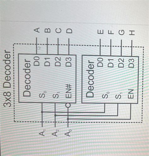 Solved Consider Building A Decoder Out Of Two Chegg