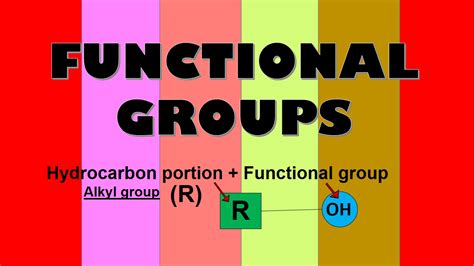 What is a Functional groups- Common functional groups Representation ...