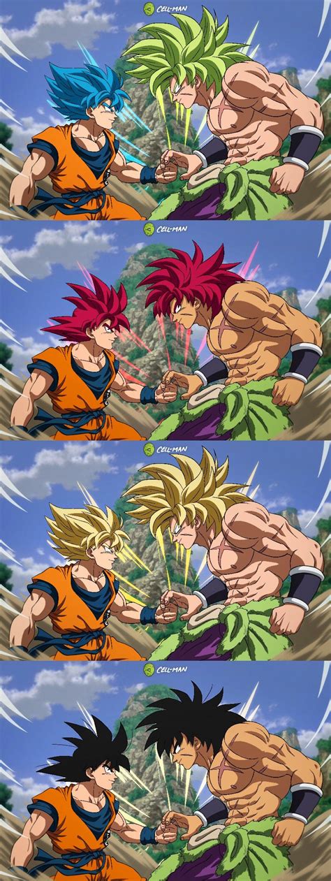 Goku Vs Broly