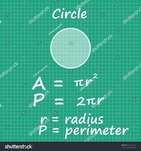 Circle area formula Mathematical formulas On a - Royalty Free Stock ...