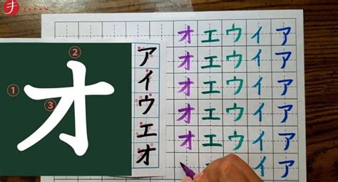 The Complete Guide To Learning Katakana Step By Step With Video