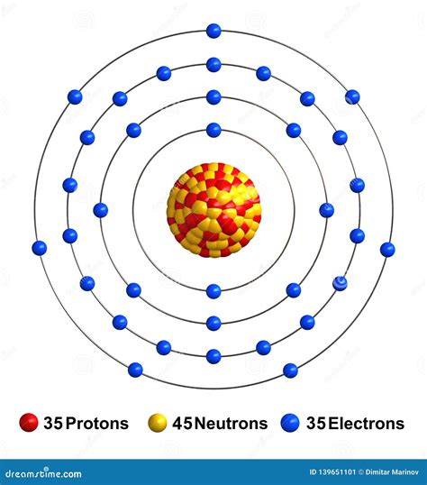 Bromine Stock Illustration Illustration Of Render Formula 139651101