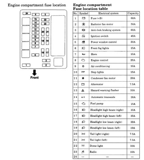 Wiring Diagram Fuse Symbol