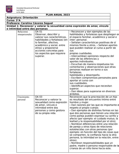 Plan Anual 3° Orientación Luis Pasteur Ut 2023 Plan Anual 2023