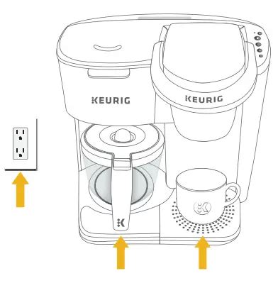 KEURIG 611247382868 K-Duo Essentials Coffee Maker User Guide