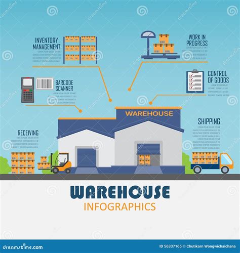 Warehouse Infographics Stock Vector - Image: 56337165