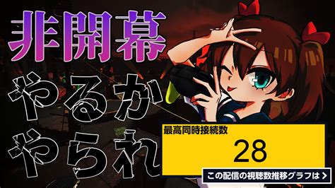 ライブ同時接続数グラフ『【ノーミスカンストチャレンジ新人vtuber 】武器編成は強いだが非開幕【サーモンランスプラトゥーン3