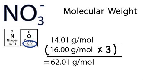 Periodic table mole molar mass and molarity - sourcinghost