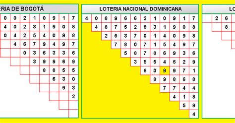 La Pirámide De La Lotería Con Pick 5 Nacional Y Lotería De Bogotá