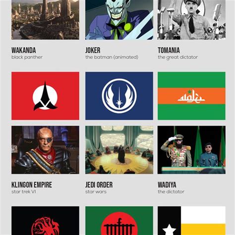 15 Fictional Flags from Film & TV [Infographic] - Best Infographics