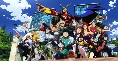 My Hero Academia: 10 Actors Who Should Play The Main Characters In A ...