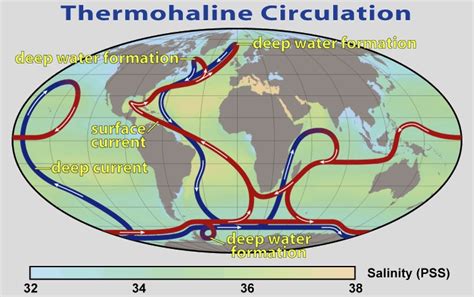 The Atlantic Overturning Meridional Circulation – SKY LIGHTS