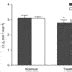 Comparison Of The Effects Of Nebivolol And Bisoprolol Page