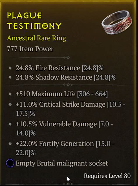 Ring 3 4 Vuln Crit Life Topic D2jsp