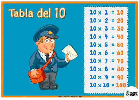 Juegos De La Tabla Del 10 Para Primaria Mundo Primaria