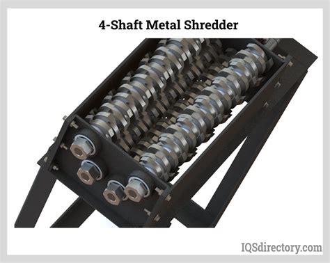 Processes And Advantages Of Metal Shredders