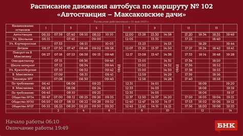 Расписание дачных автобусов в Сыктывкаре на 2020 год « БНК