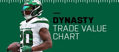 Fantasy Football Rankings Dynasty Trade Value Chart December 2022