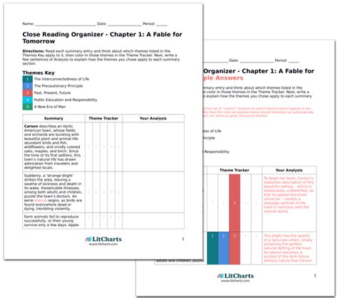 Silent Spring by Rachel Carson Plot Summary | LitCharts