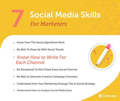 50 Essential Marketing Skills You Need To Be Successful In 2020