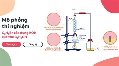 M Ph Ng C H Br Koh Ph N Ng T Ch Hidro Halogenua Hydrogen