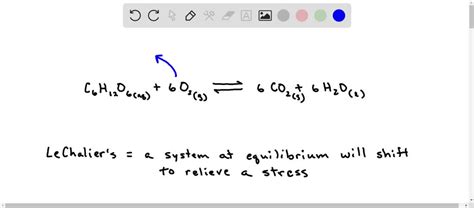 SOLVED Consider The Following Reversible Reaction At Equilibrium