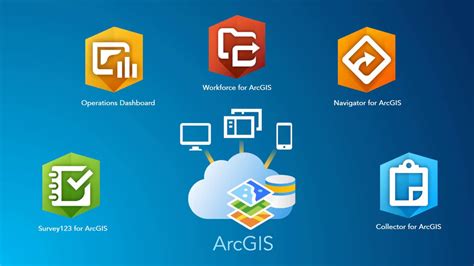 Esri Arcgis App Triplepol