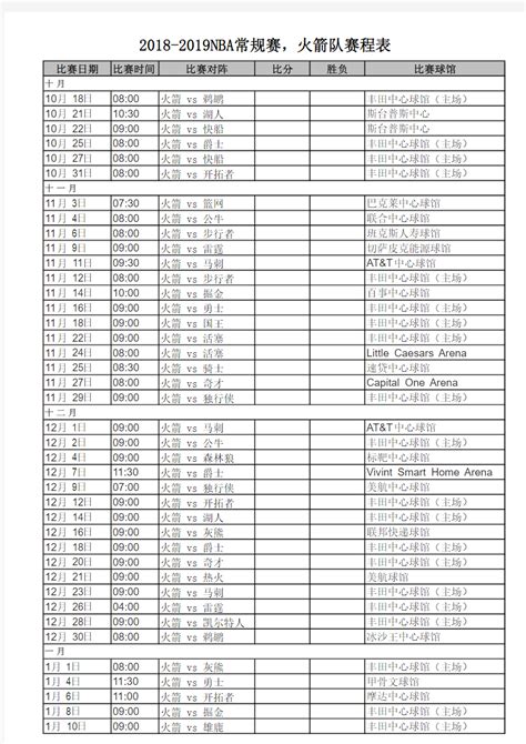 2018 2019新赛季NBA常规赛 火箭队赛程表 文档之家