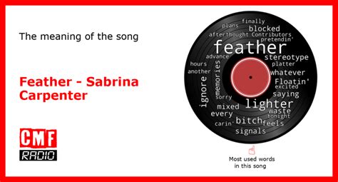 The story and meaning of the song 'Feather - Sabrina Carpenter