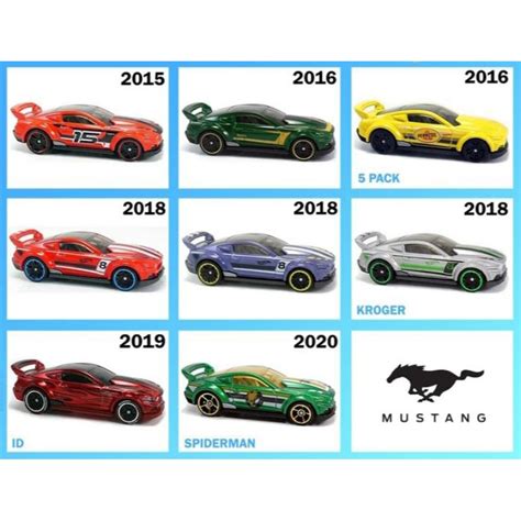 Jual Hot Wheels CUSTOM FORD MUSTANG Shopee Indonesia