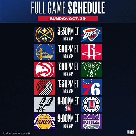 NBA Live Sei Partite Nella Prima Domenica Stagionale Sportando