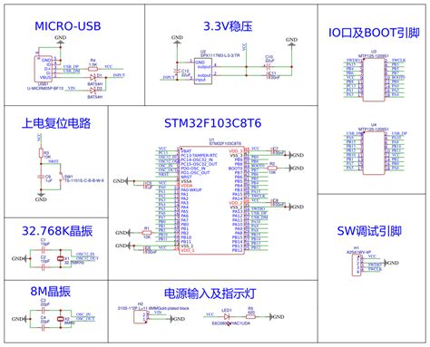 Sch Stm32f103c8t6核心板原理图 终极 2022 05 25 资源 嘉立创eda