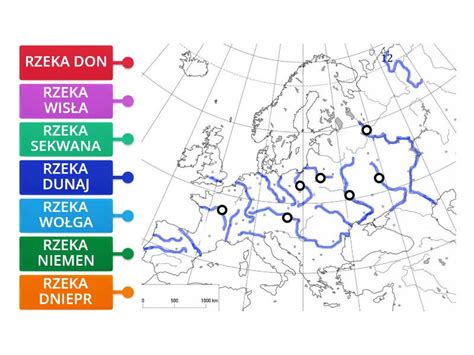 Rzeki Europy Labelled Diagram