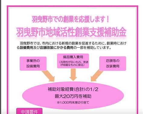 大阪府羽曳野市の起業・創業支援 【登記and月4転送 ¥880】東京の格安バーチャルオフィスバーチャルオフィス1渋谷・広島