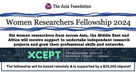 Asia Foundation Women Researchers Fellowship XCEPT Program 2024 Remote