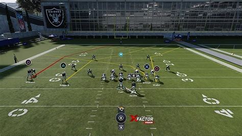 How To Play Offense In Madden 21