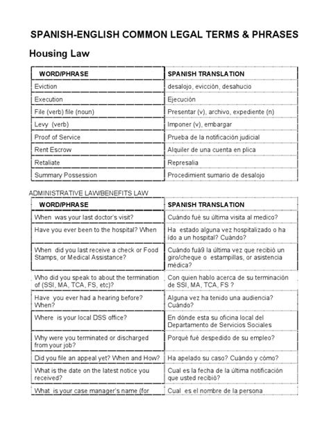 Legal Terms In English And Spanish Pdf Guardián Legal Préstamo