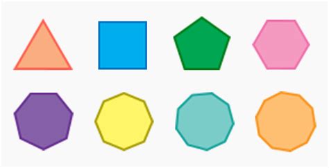 What is the Perimeter of a Polygon? Definition, Formula, Examples