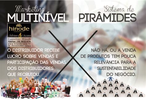 Marketing Multin Vel Hinode X Pir Mide Financeira Multinivel Marketing